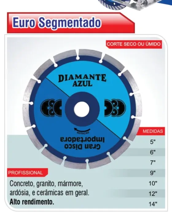 Euro Segmentado